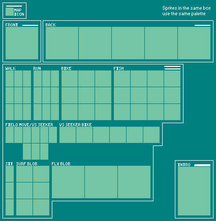 a blank FRLG sheet