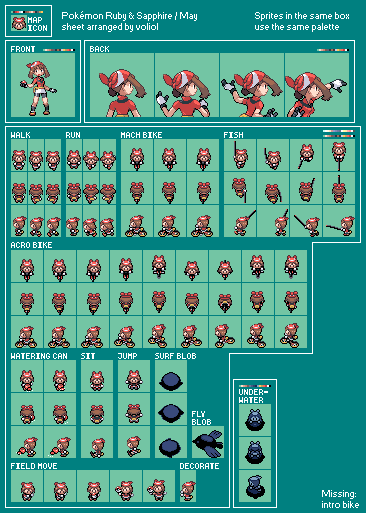 a RSE sheet for May